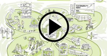 Infrastructure Futures scenario three: Green Planet